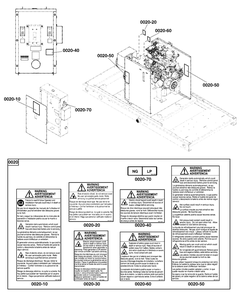 Decals Group - Base Diagram and Parts List for 076167-01  Briggs and Stratton Generator